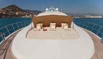 BEAR MARKET -  Forward Sunpads with Bimini
